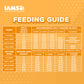 IAMS Dog Food Mother And Baby Dog in Chicken Flavor Premium Dry Food