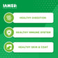 IAMS Proactive Health Premium Dog Dry Food for Adult Dogs