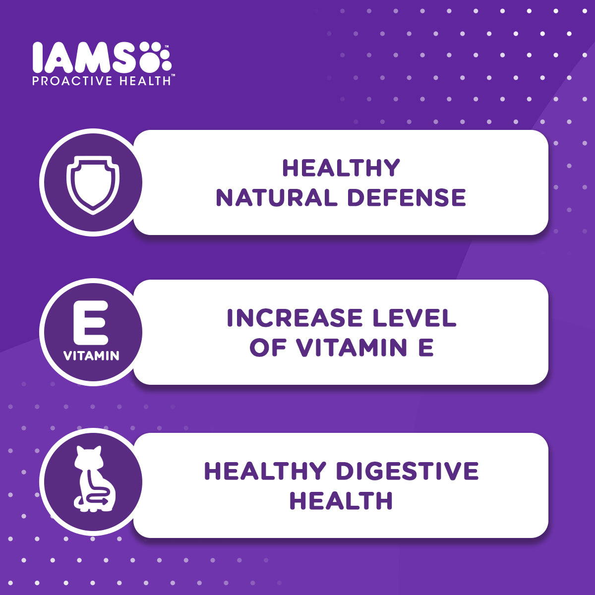 FREE IAMS Proactive Health Premium Mother And Kitten Cat Food 1kg