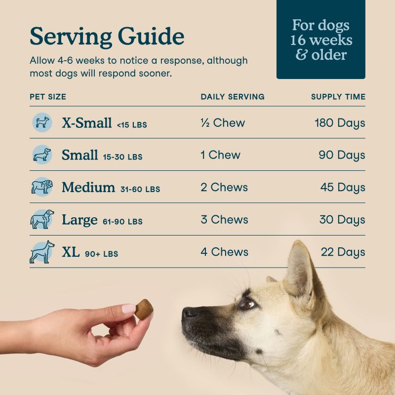 Fera Pets Multivitamin Soft Chews 11.1oz