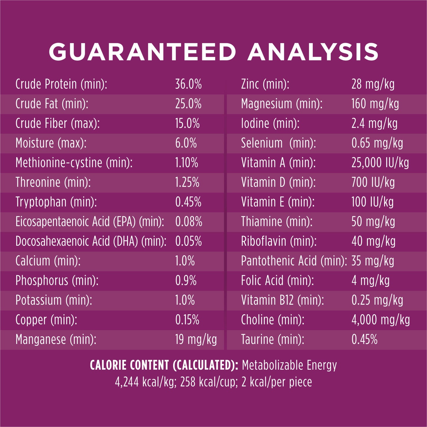 Instinct Freeze-dried Raw Boost Mixers Grain-free Multivitamin For Adult Cats Food Topper