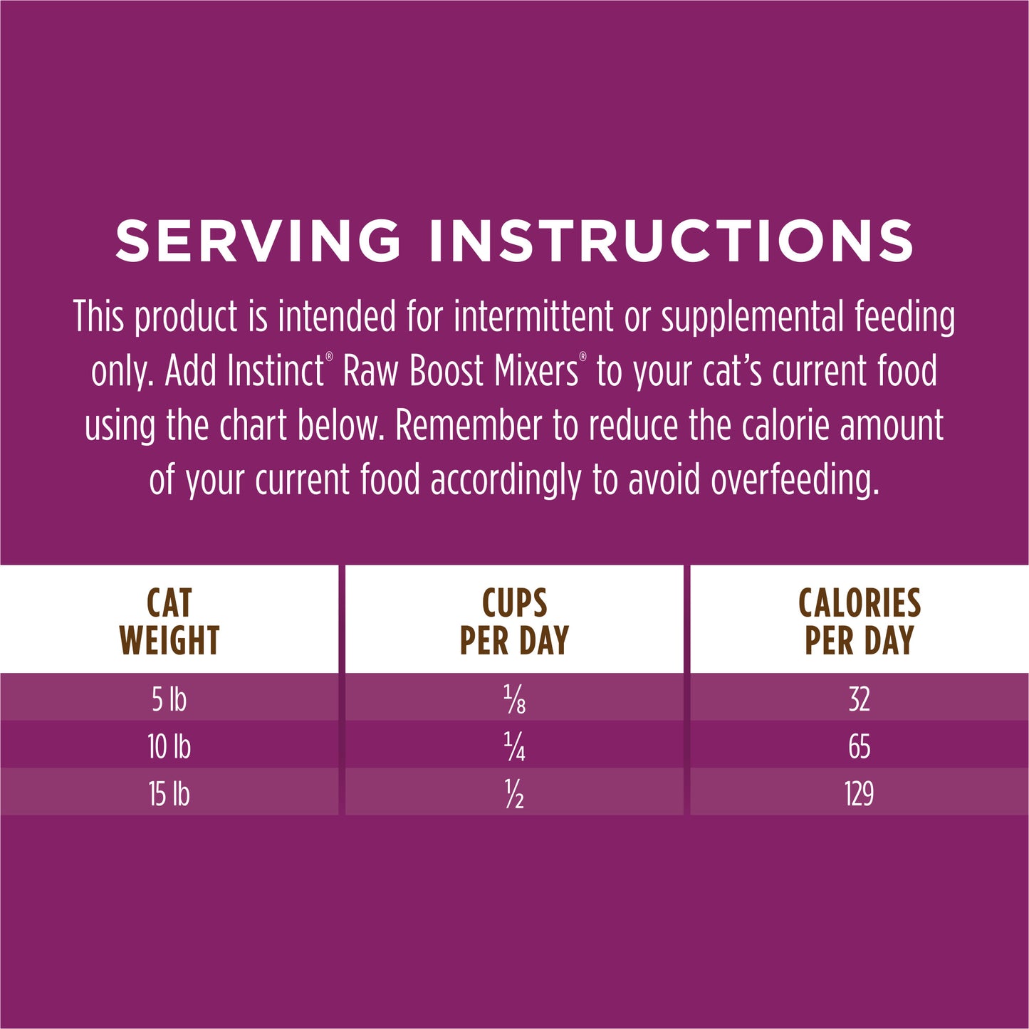 Instinct Freeze-dried Raw Boost Mixers Grain-free Multivitamin For Adult Cats Food Topper