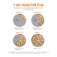 Instinct Freeze-dried Raw Meals Grain-free Wild-caught Alaskan Pollock Recipe Cat Food