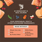 Instinct Peakboost™ High-protein Recipe With Real Salmon Dry Dog Food