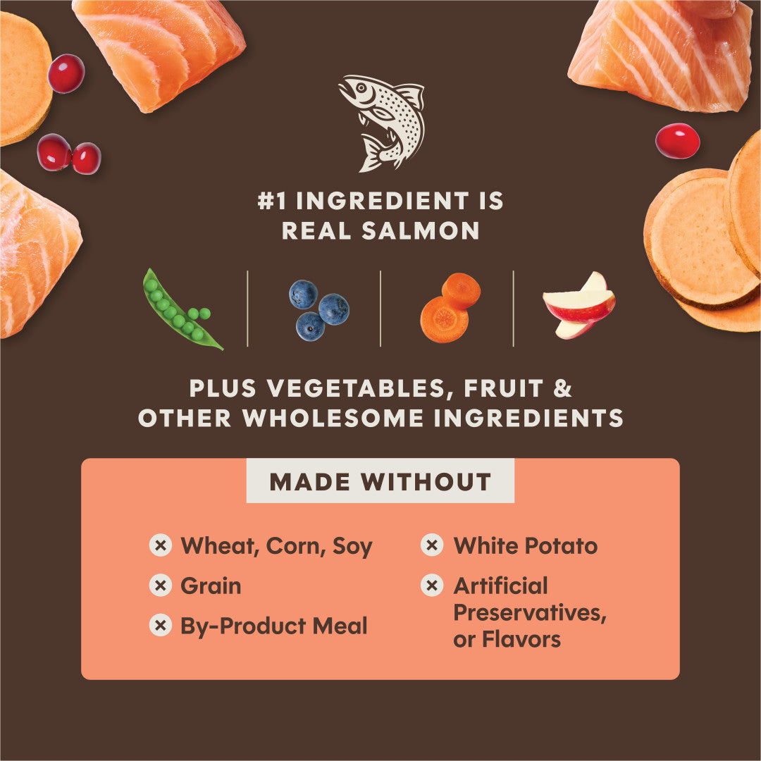 Instinct Peakboost™ High-protein Recipe With Real Salmon Dry Dog Food