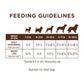 Instinct Limited Ingredient Diet Grain-free Recipe With Real Lamb Dry Dog Food