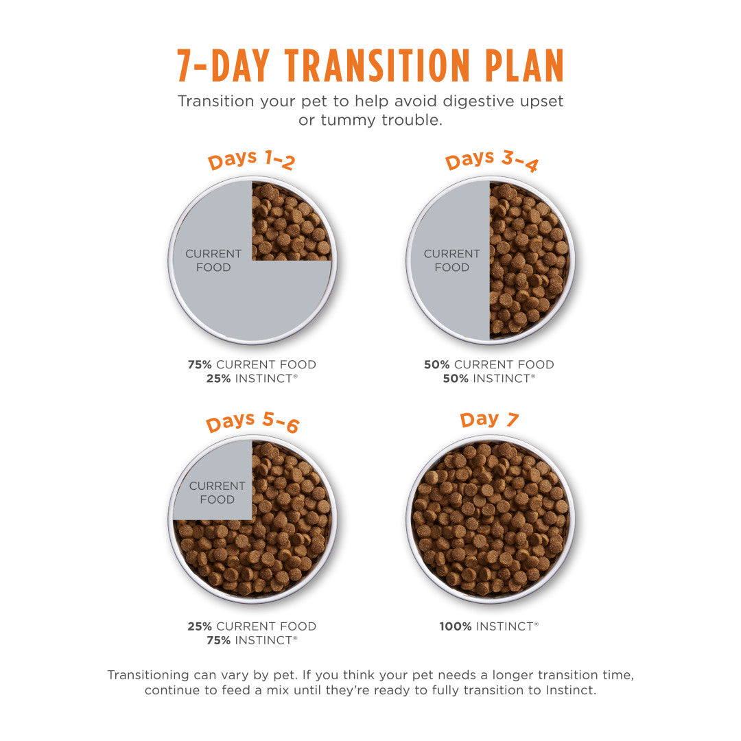 Instinct Limited Ingredient Diet Grain-free Recipe With Real Lamb Dry Dog Food