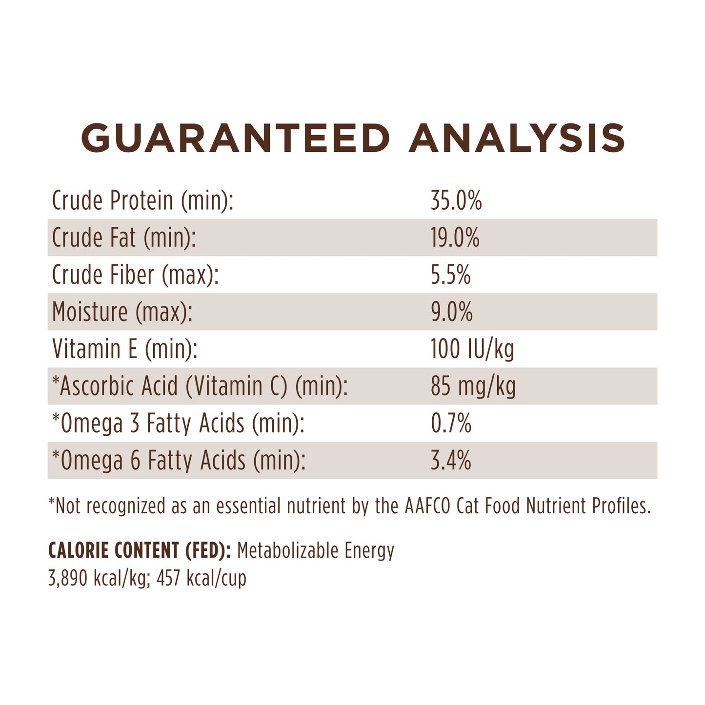 Instinct Limited Ingredient Diet Grain-free Recipe With Real Rabbit Dry Cat Food