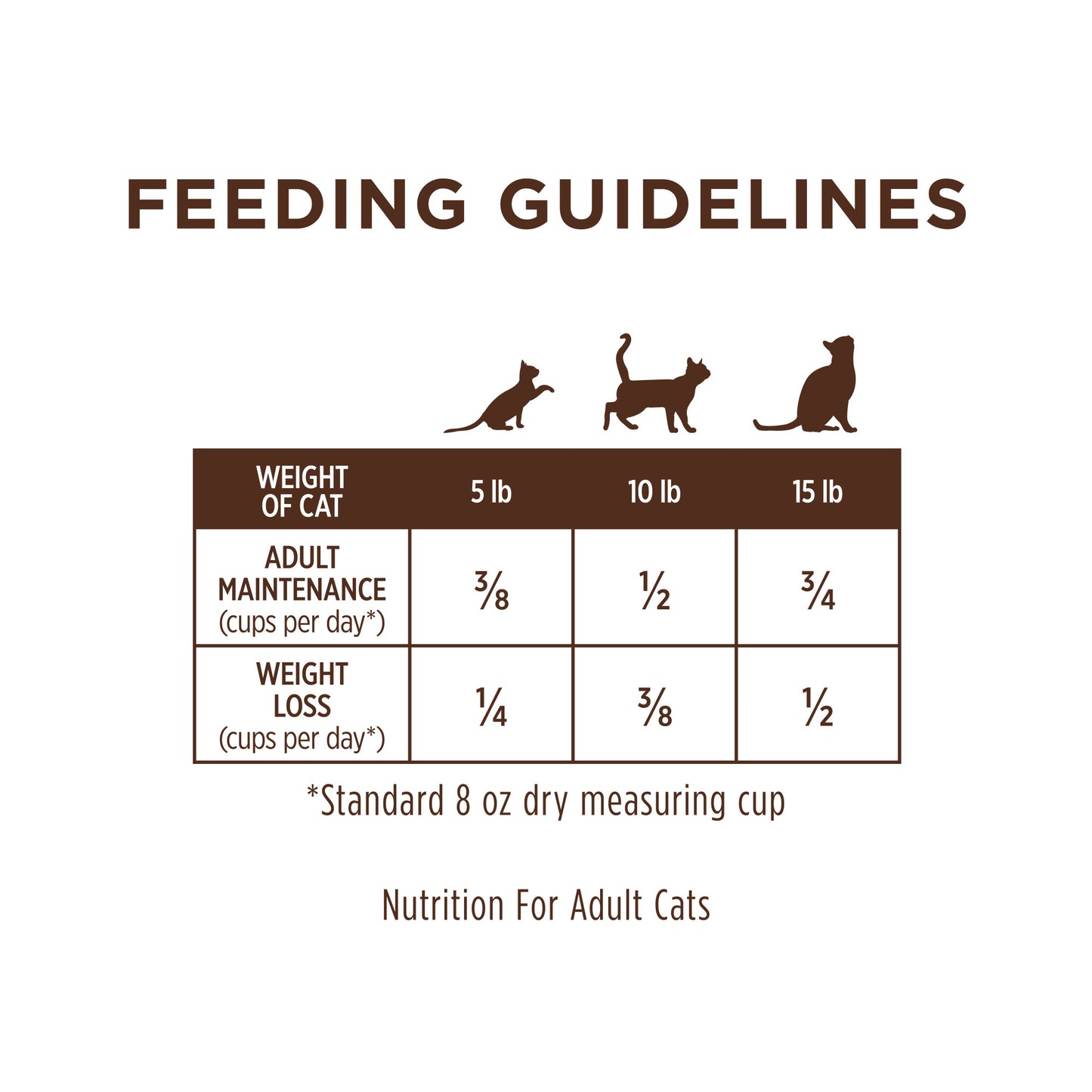 Instinct Limited Ingredient Diet Grain-free Recipe With Real Rabbit Dry Cat Food