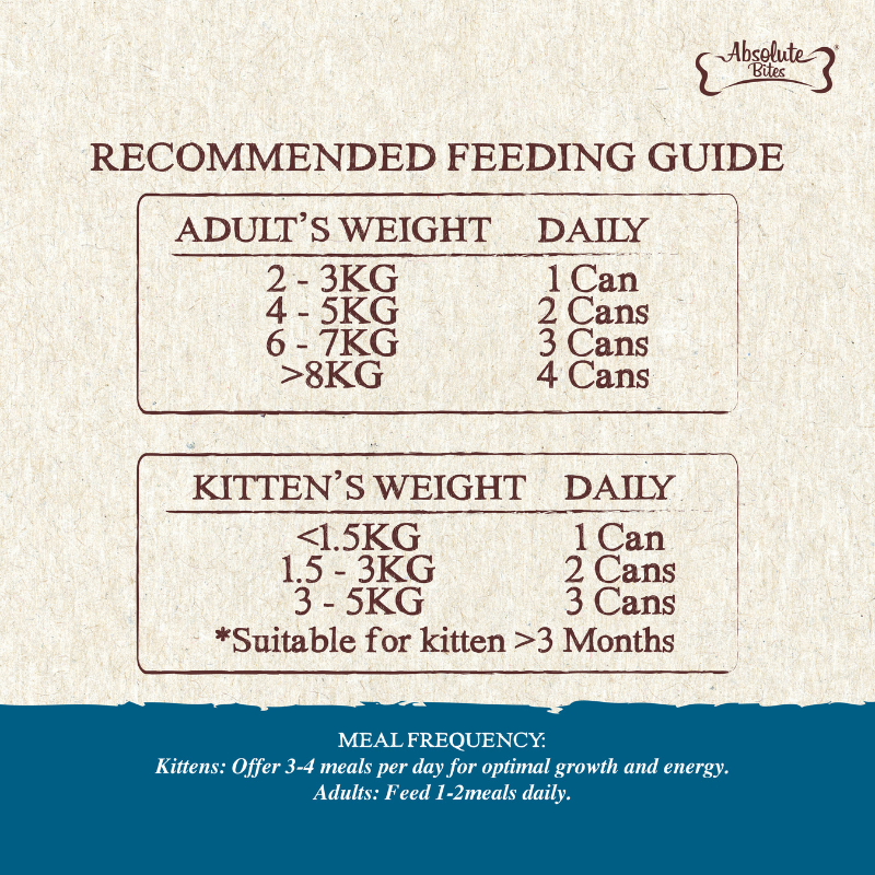 Absolute Bites Wild Age Complete & Balanced Diet Canned Cat Food - Rabbit Recipe 80g (Box of 6)