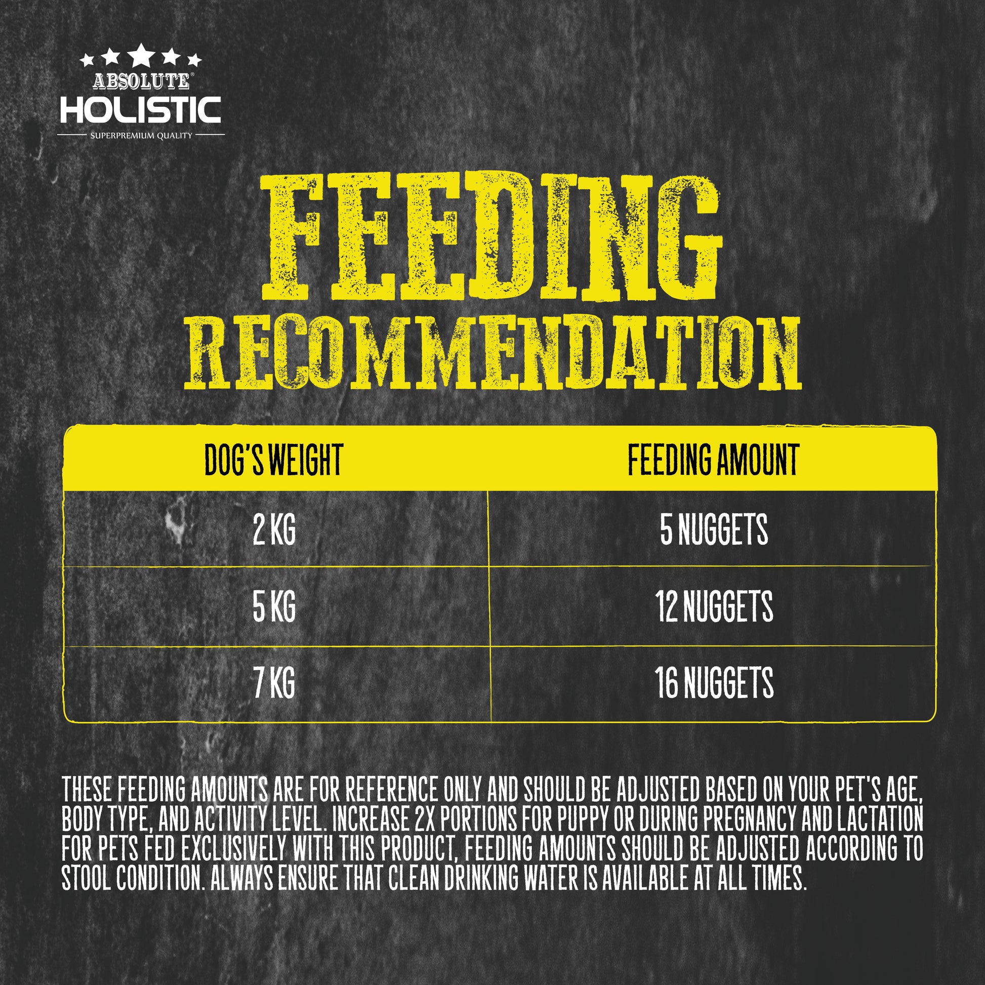 Absolute Holistic Complete & Balanced Freeze Dried Raw Nuggets Dog Food - Lamb (14oz)