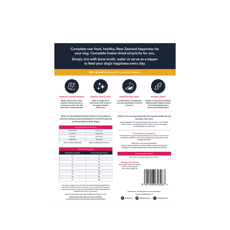 Bailey+Co Freeze Dried Complete Chicken & Salmon Meal [2 Sizes]