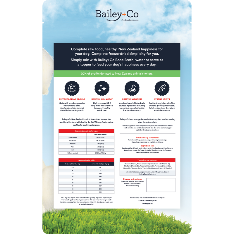 Bailey+Co Freeze Dried Complete Lamb Diet/Training Aid For Dogs - [2 Sizes]