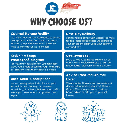 Why Choose Us For Dog Food