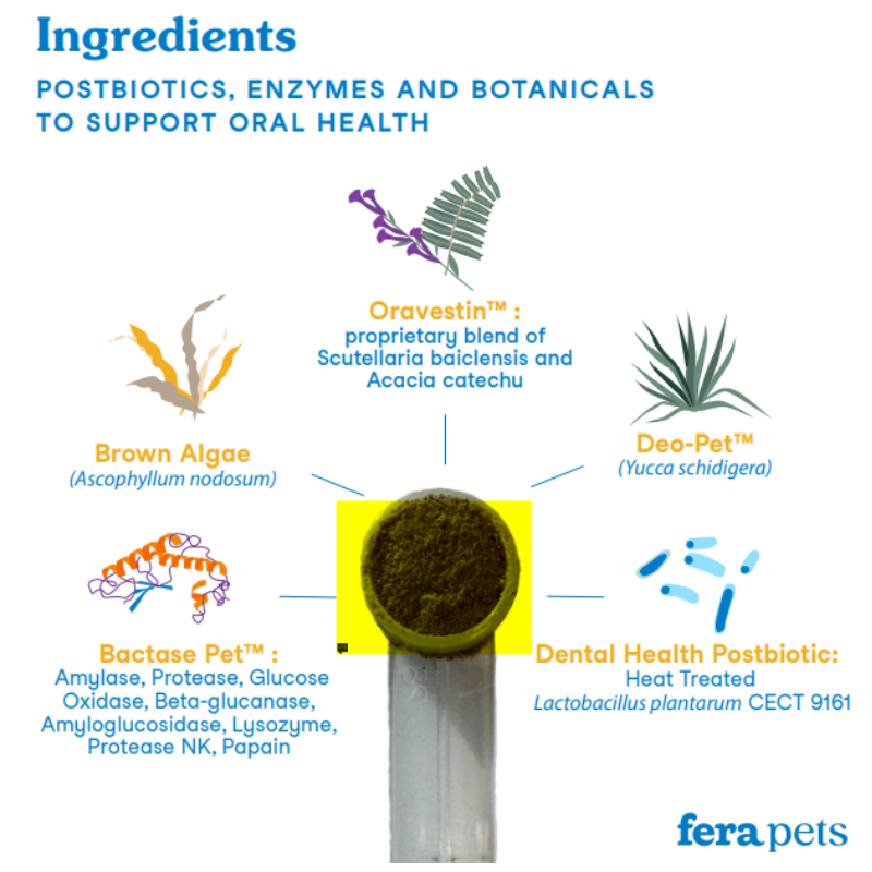 Fera Pets Dental Support for Dogs & Cats - 2.12oz