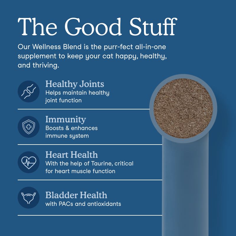 Fera Pets Wellness Blend Supplement 2.12oz