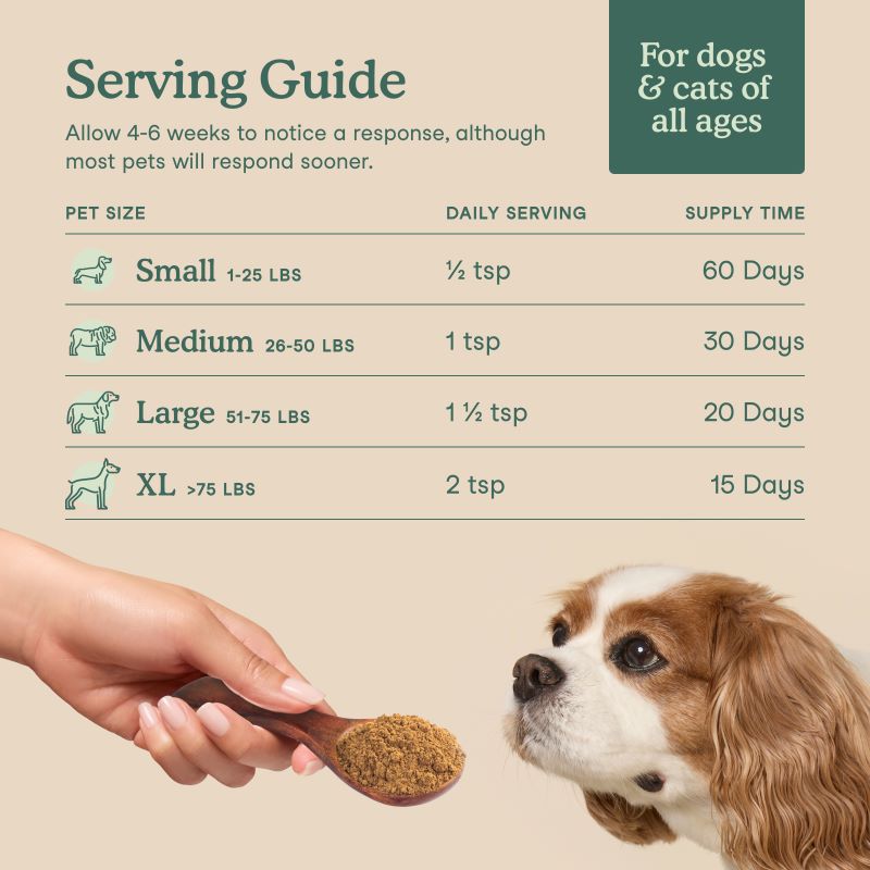 Fera Pets Whole Food Multivitamin 3.7oz