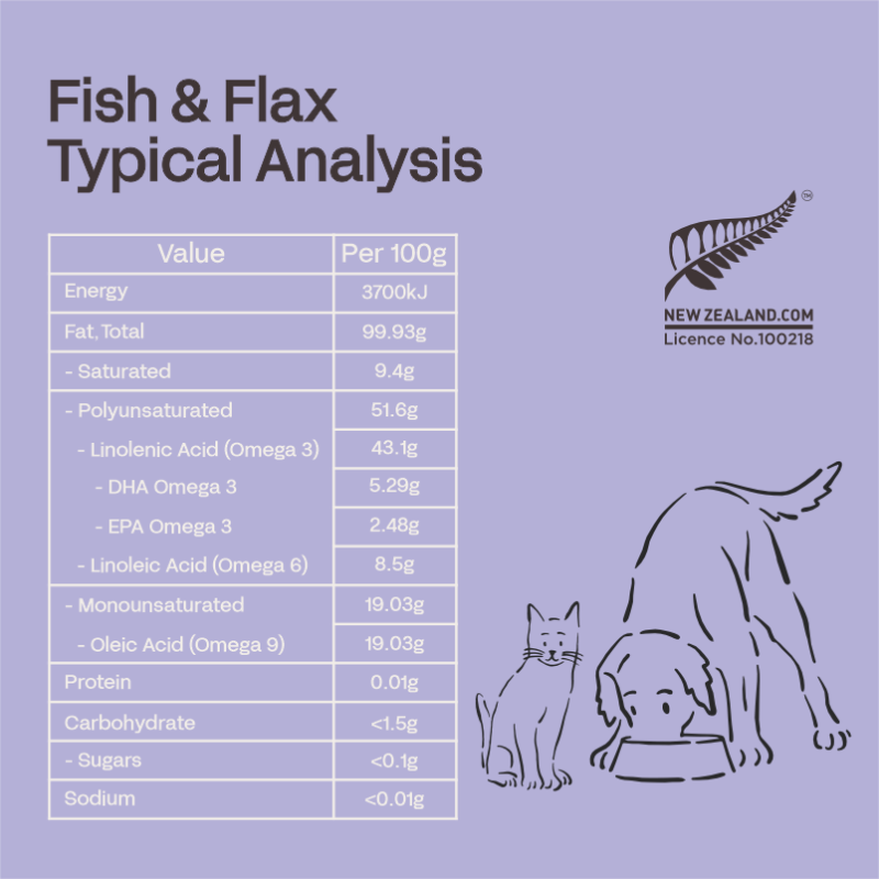 Fourflax Fish & Flax Nutritional Oil Supplement For Cats & Dogs - 250ml