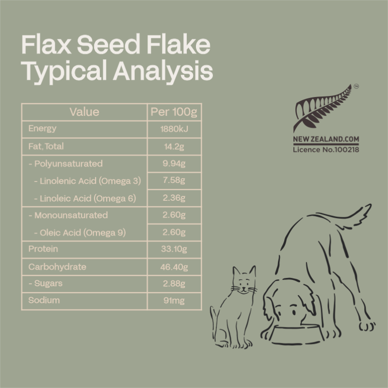 Fourflax Flax Seed Flake Nutritional Food Supplement For Cats & Dogs [2 Sizes]