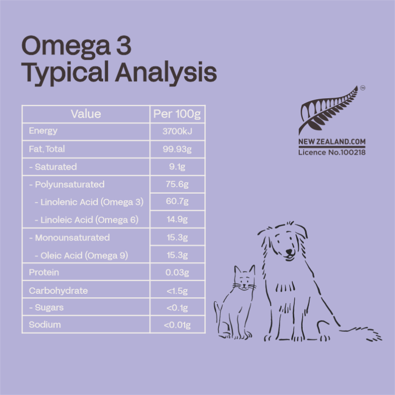 Fourflax Omega 3 Flax Seed Oil Supplement For Cats & Dogs - 250ml