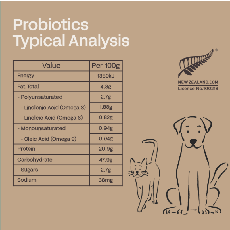 Fourflax Probiotics Nutritional Powder Supplement For Cats & Dogs [3 Sizes]