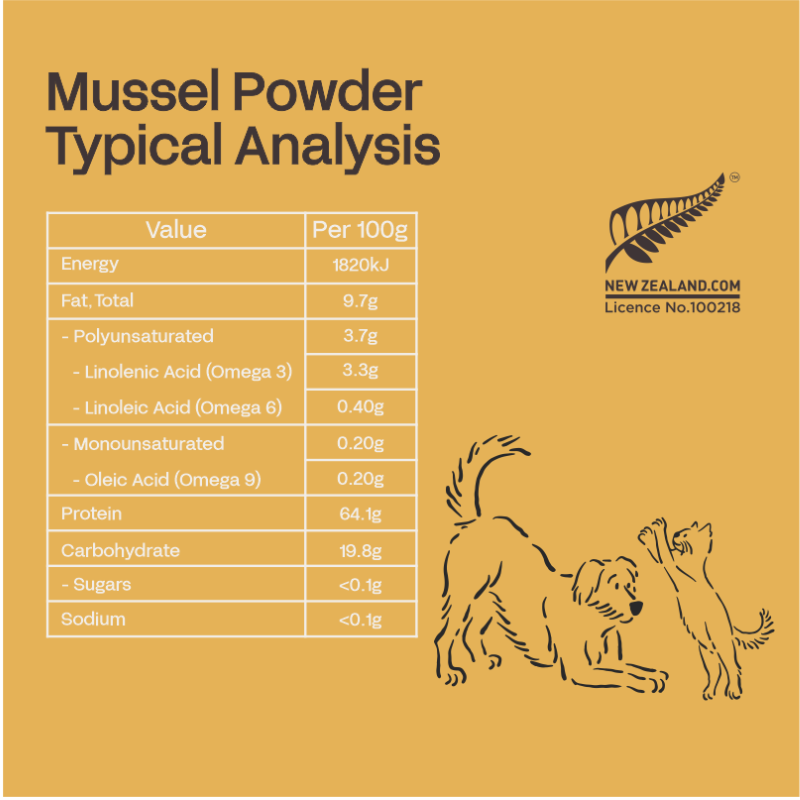 Fourflax Mussel Powder Nutritional Powder Supplement for Dogs & Cats [3 Sizes]