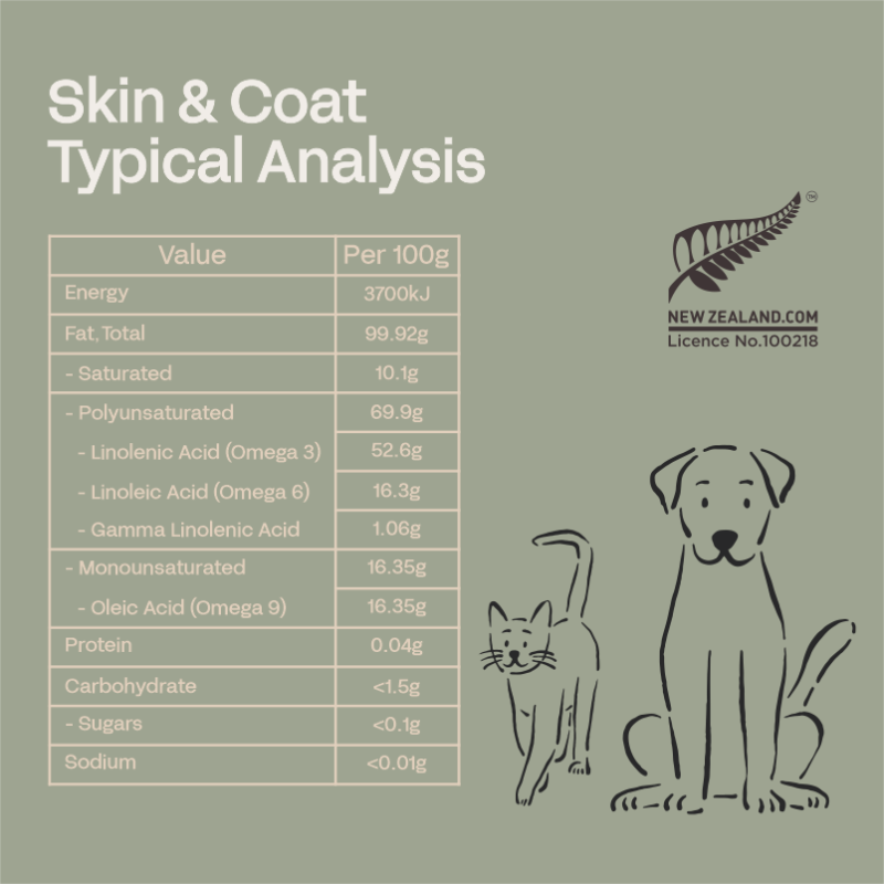 Fourflax Skin & Coat Nutritional Oil Supplement For Cats & Dogs [2 Sizes]