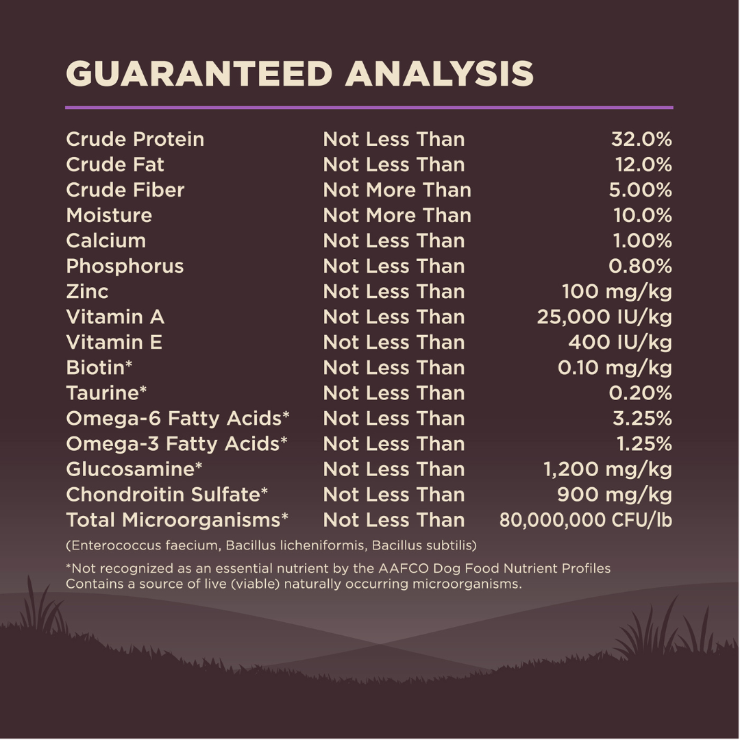 Wellness Core Grain Free Senior Age Advantage