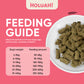 Holuah! Freeze Dried Food For Dogs - Beef