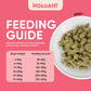 Holuah! Freeze Dried Food For Dogs - Pork
