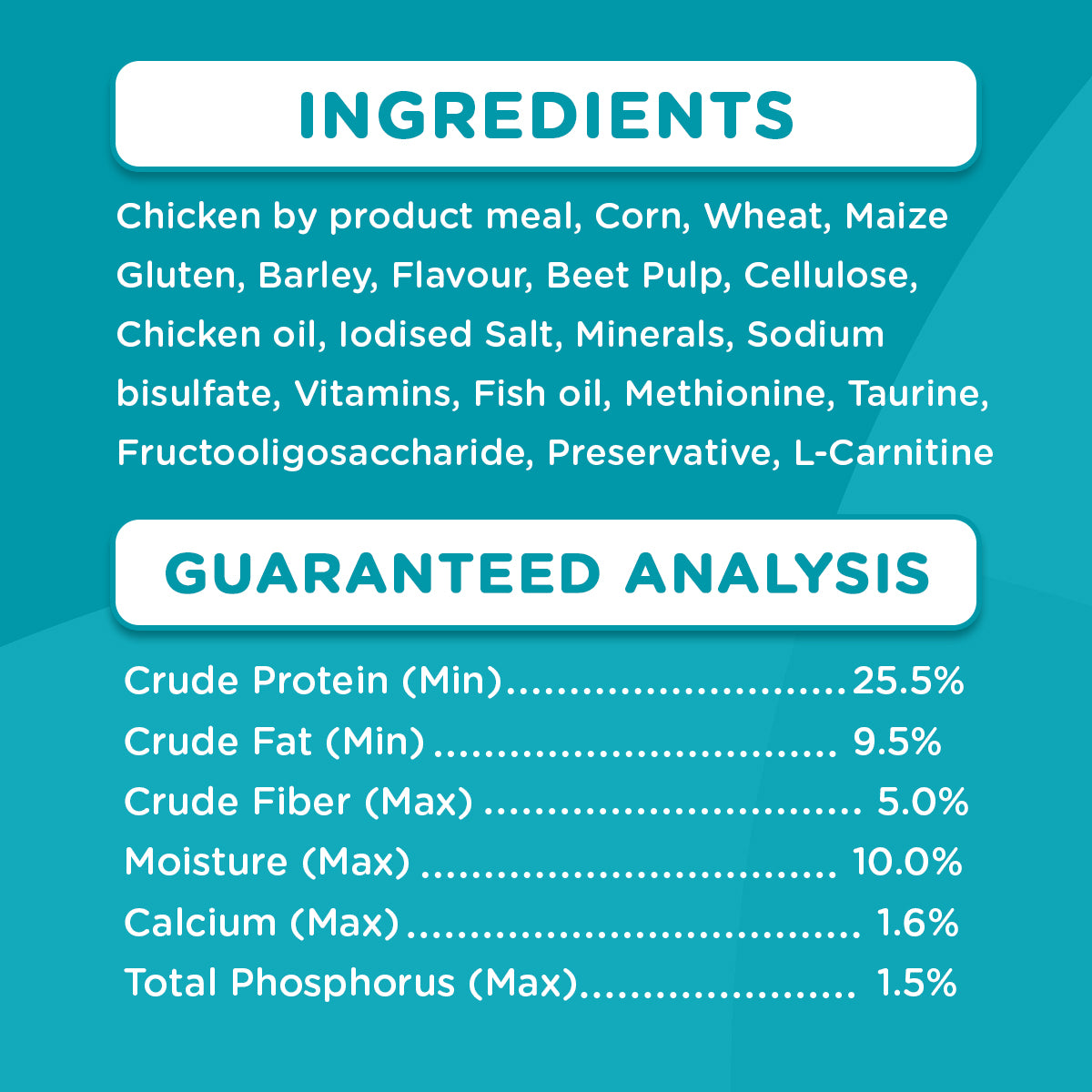 IAMS Proactive Health Premium Cat Food Indoor Weight And Hairball Care