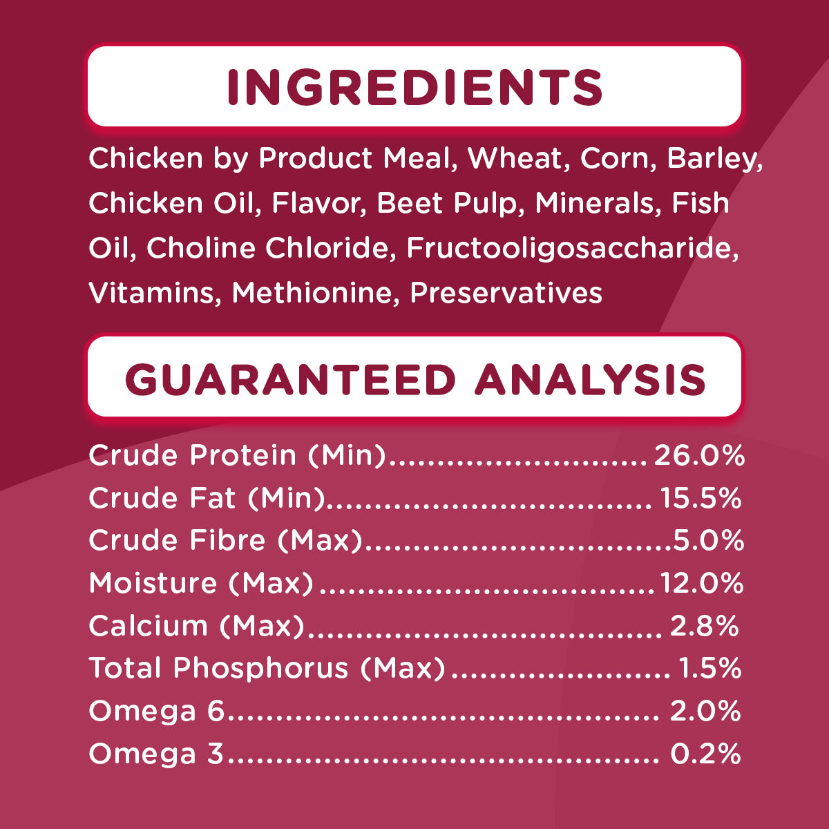 IAMS Proactive Health Premium Dog Food for Small Breed Adult Dogs