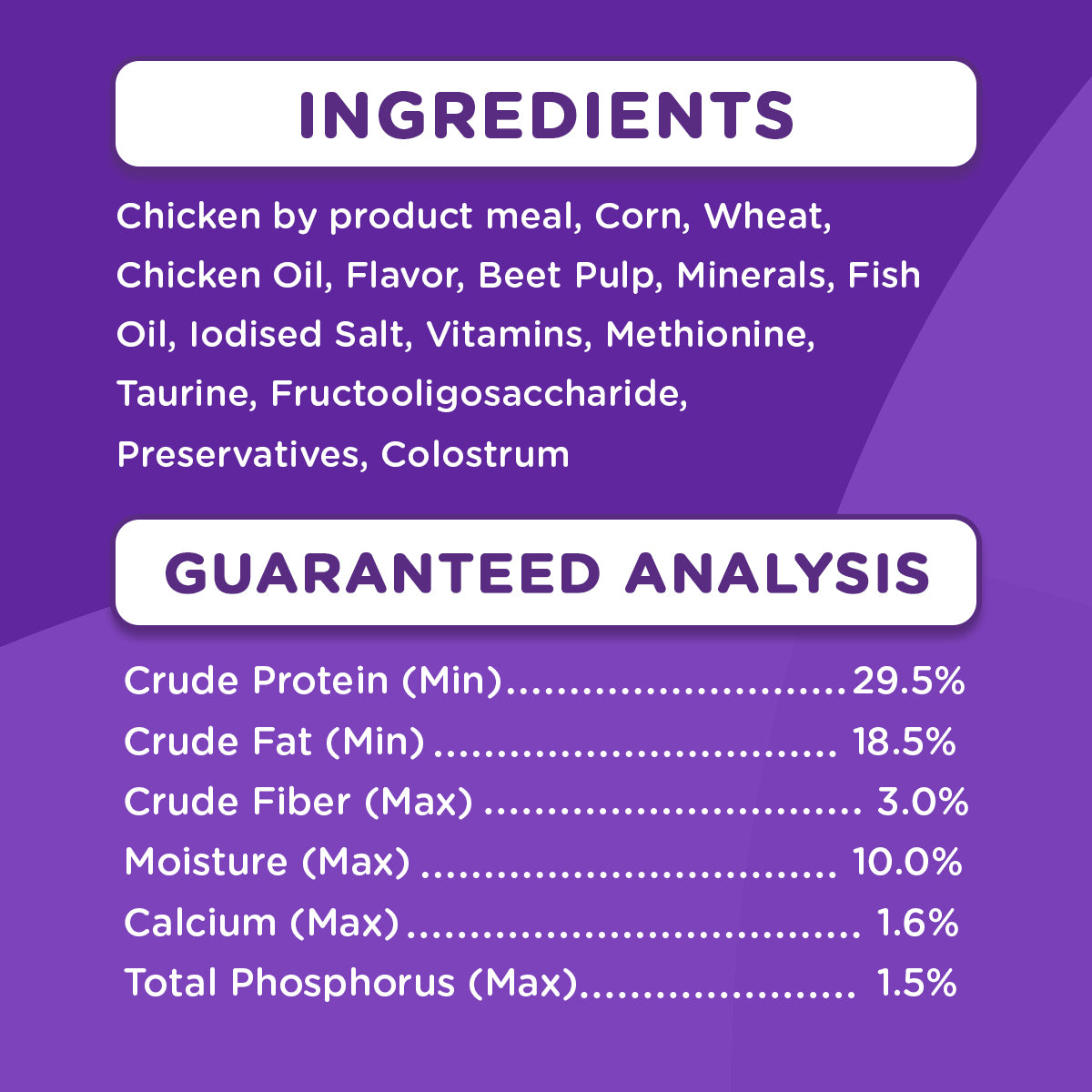 IAMS Proactive Health Premium Mother And Kitten Cat Food