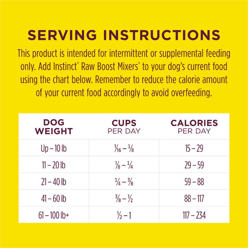 Instinct Freeze-Dried Raw Boost Mixers Energy Dog - [2 Size]