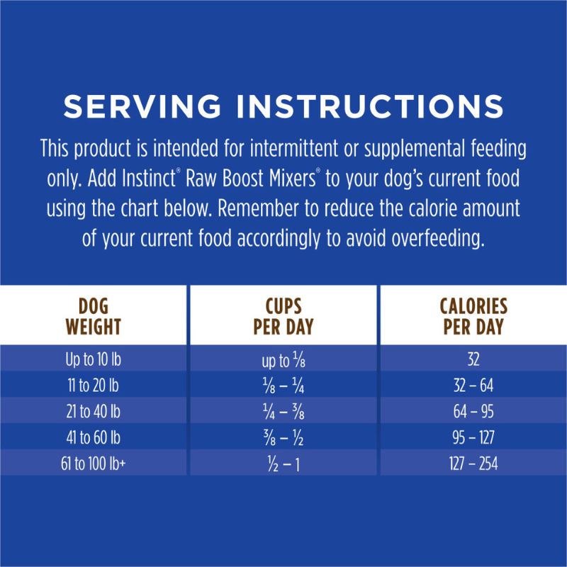 Instinct Freeze-Dried Raw Boost Mixers Grain-Free Multivitamin Adult 7+ Dog - [2 Size]