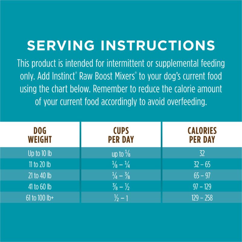 Instinct Freeze-Dried Raw Boost Mixers Grain-Free Multivitamin Adult Dog - [2 Size]