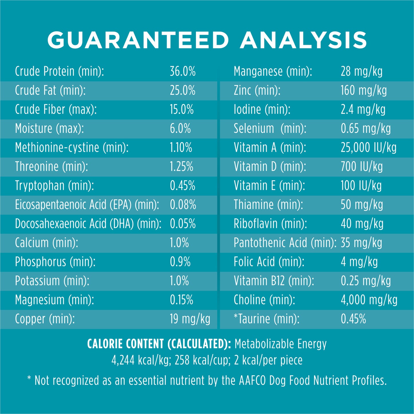 Instinct Freeze-dried Raw Boost Mixers Grain-free Multivitamin For Adult Dogs Food Topper