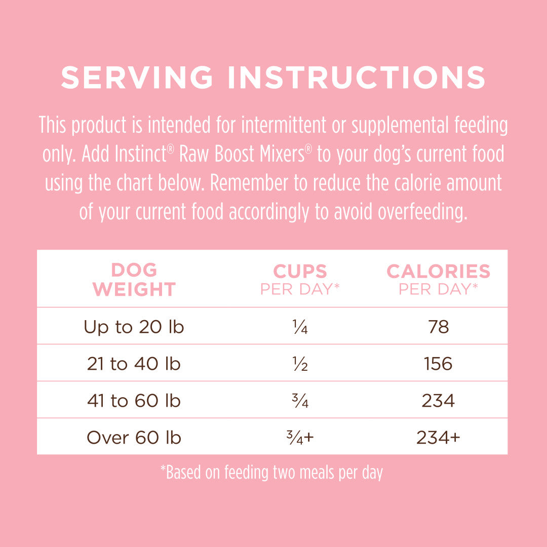 Instinct Freeze-dried Raw Boost Mixers Grain-free Skin & Coat Health Recipe Dog Food Topper