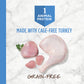Raw turkey leg and two pieces of turkey meat on a marble surface with "1 Animal Protein" and "Grain-Free" text.