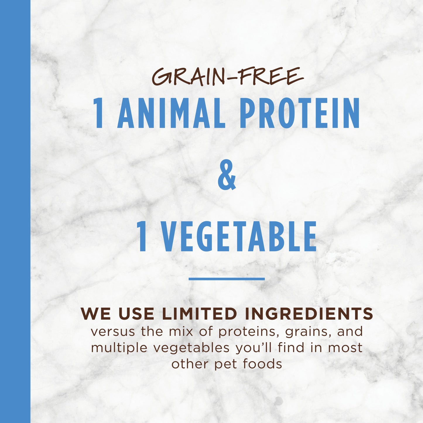 White marble background with blue text: "GRAIN-FREE 1 ANIMAL PROTEIN & 1 VEGETABLE" and "WE USE LIMITED INGREDIENTS".