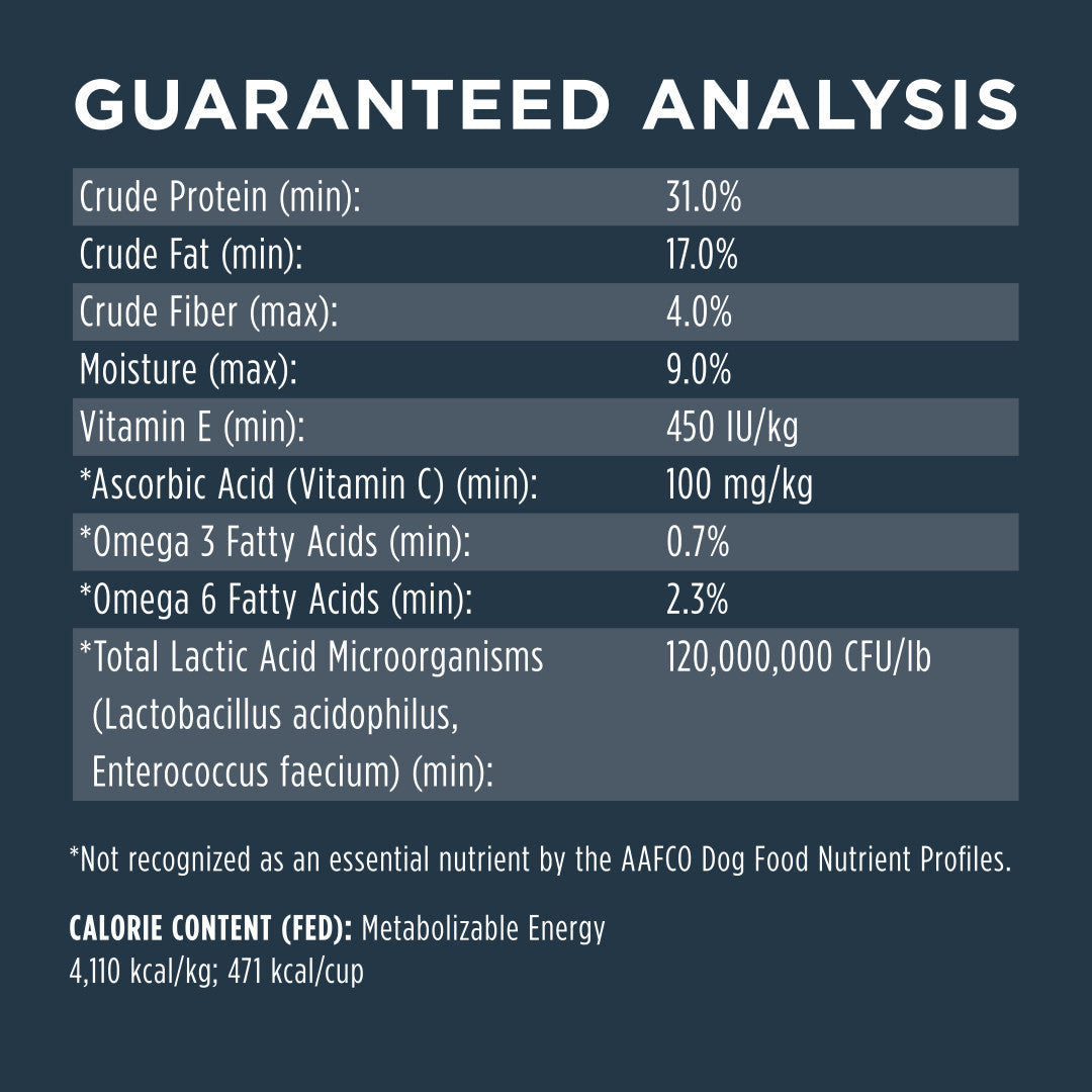 Guaranteed analysis chart for Instinct Raw Boost Gut Health dog food, showing protein, fat, fiber, and probiotic content.