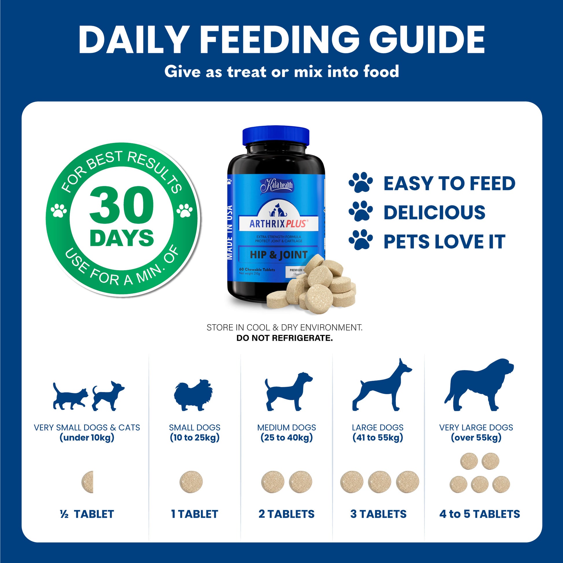 Kala Health Arthrix® Plus