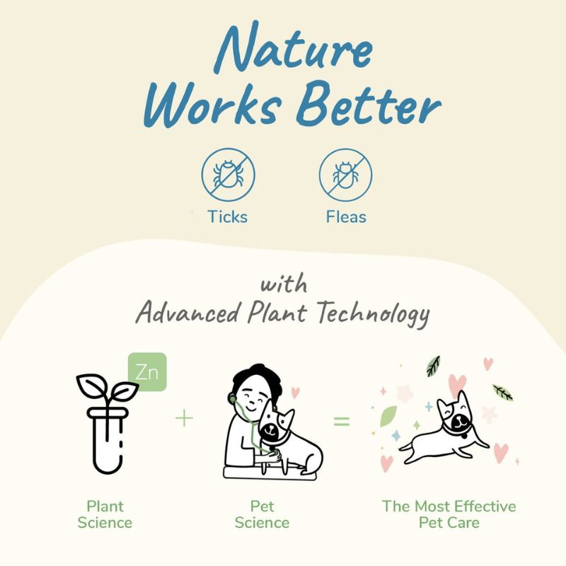 Kin+Kind Flea & Tick Spray Lavender Repel Spray (Dogs & Cats)