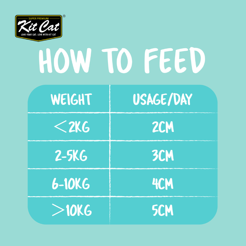 Kit Cat Daily Nutritional Supplement Gel For Cats & Kittens- Weight Gain (120g)