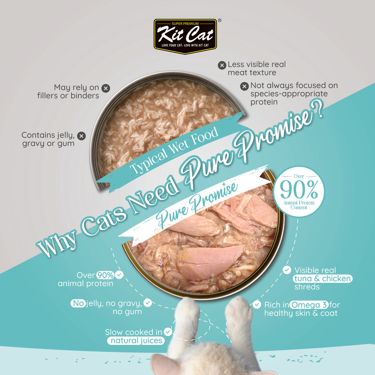Kit Cat Pure Promise Natural Slow-cooked Wet Cat Food - Tuna & Chicken 80g - Box Of 12