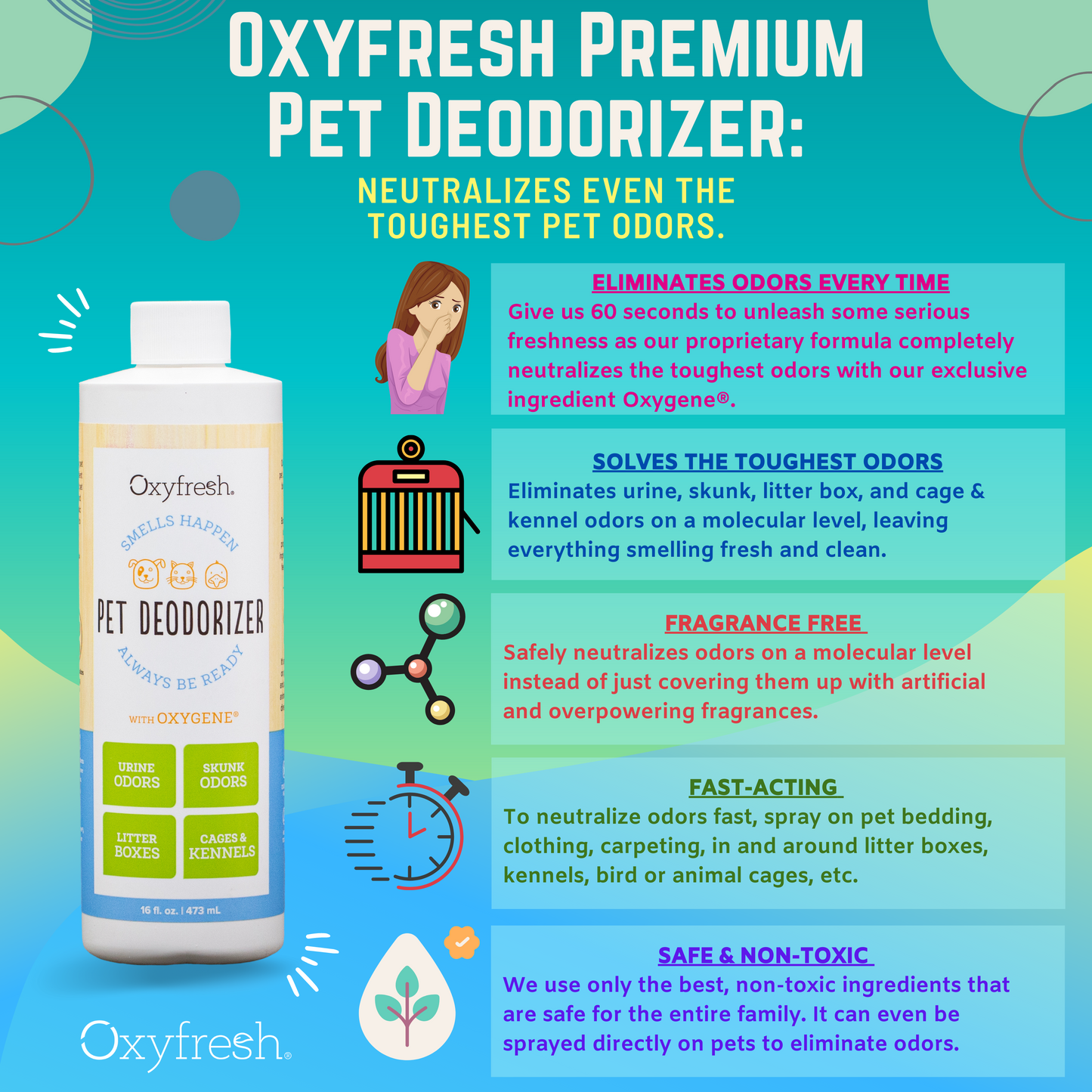 Oxyfresh Smells Happen Pet Deodorizer for Pets 473ml