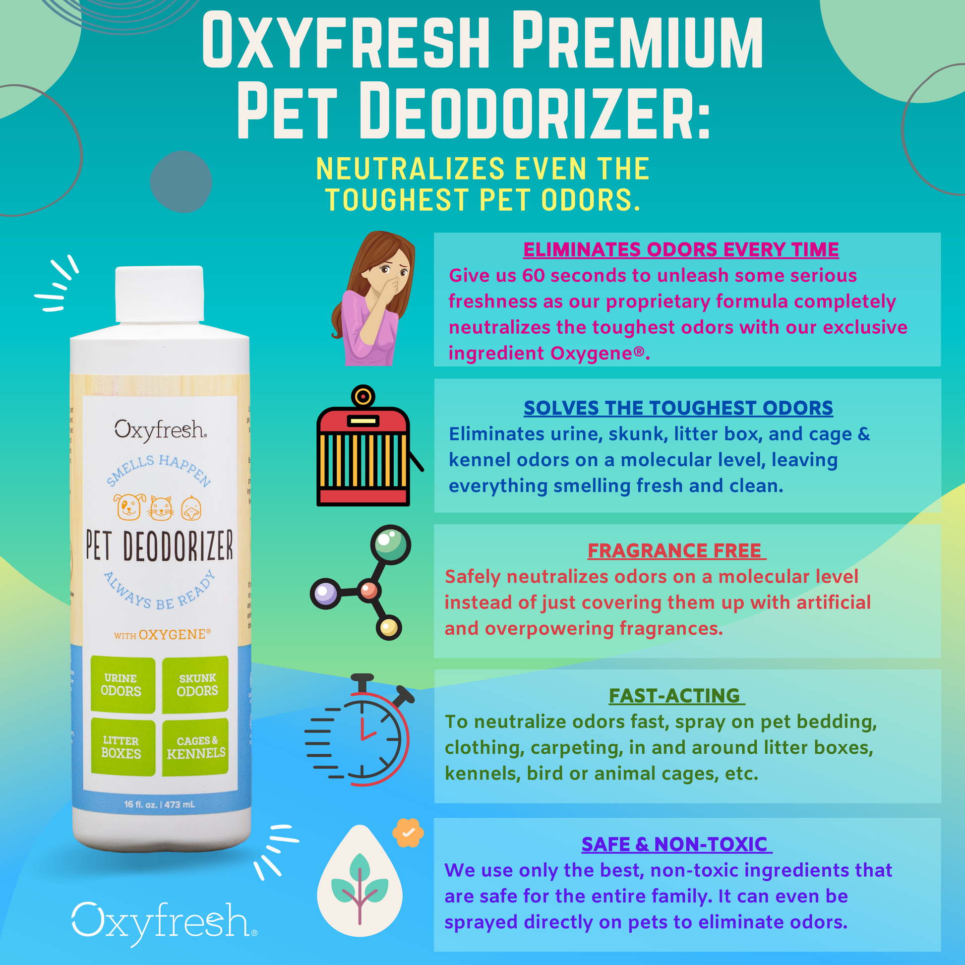 Oxyfresh Smells Happen Pet Deodorizer for Pets 473ml