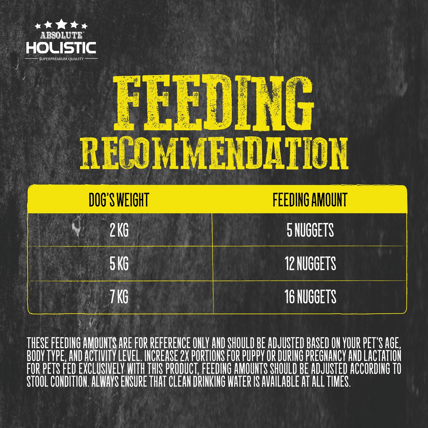 Absolute Holistic Complete & Balanced Freeze Dried Raw Nuggets Dog Food - Duck (14oz)