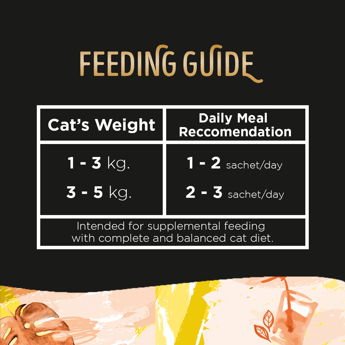 SHEBA Melty Cat Treats in Chicken Whitefish Flavors 12g (20-Sachet)