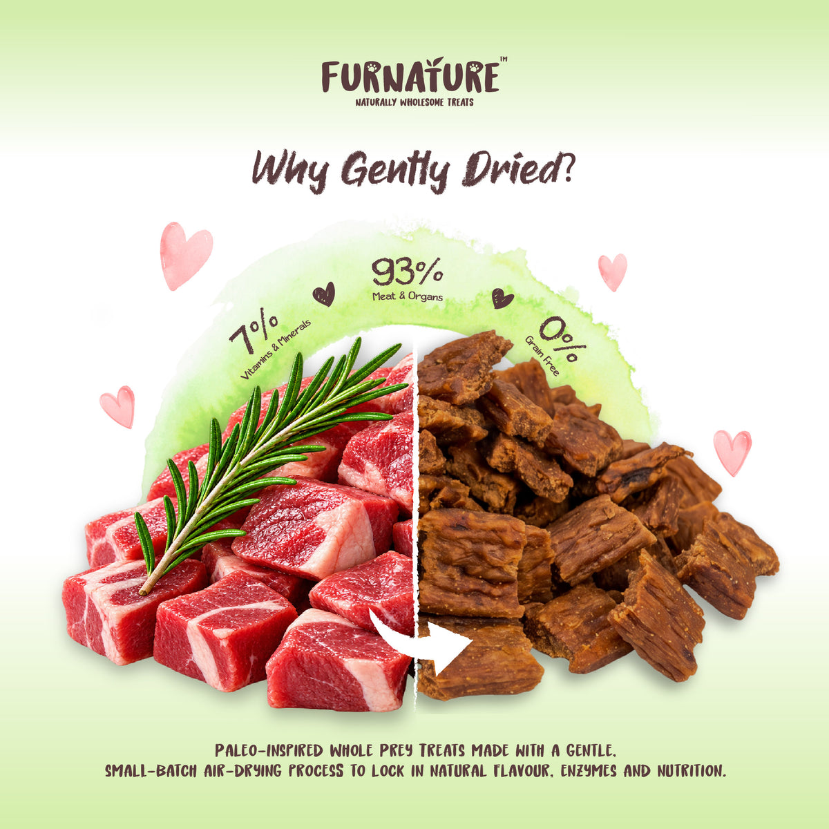 Fur Nature Natural Wholesome Gently Dried Dog Treats - Lamb Recipe (200g)